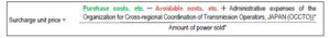 Surchage Unit Price Formula