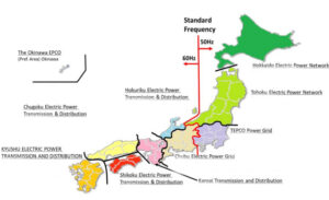 Japan Electricity Distribution