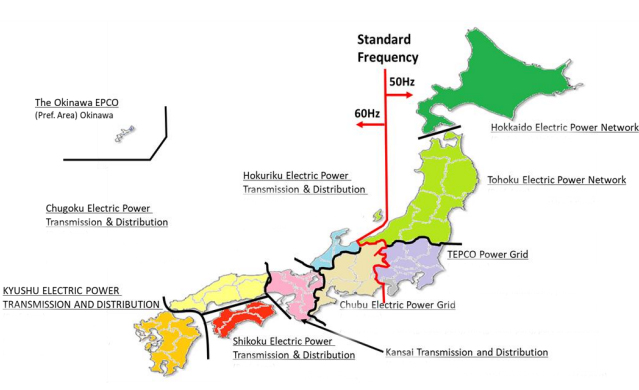 Japan frequency