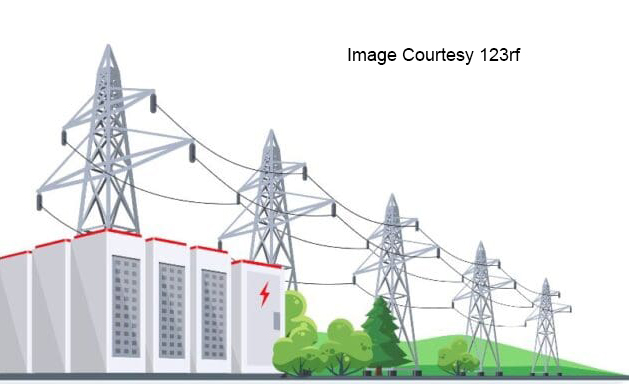 connection contracts for grid-scale storage batteris