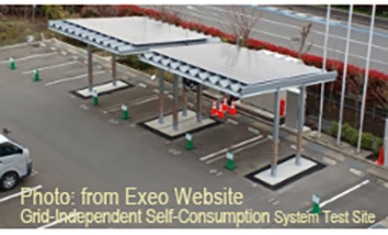 Exeo Shonan Demo Site