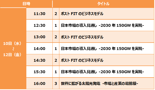 presentation_schedule