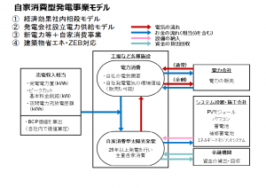 2017ビジネスガイド図1