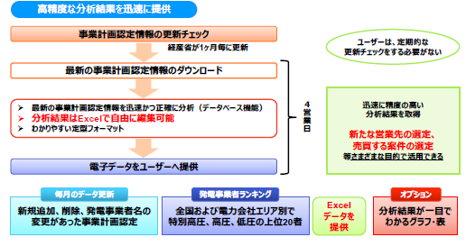 イメージ図