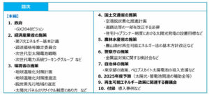 RE Report 2025 Index