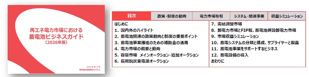 2015年に蓄電池業界はこうなる 蓄電池ビジネスガイド(2026年版)』「再エネ電力市場における蓄電池